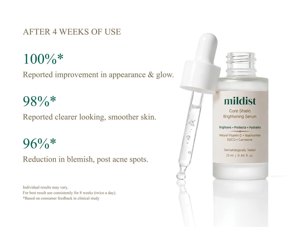 Core Shield™ Brightening Serum