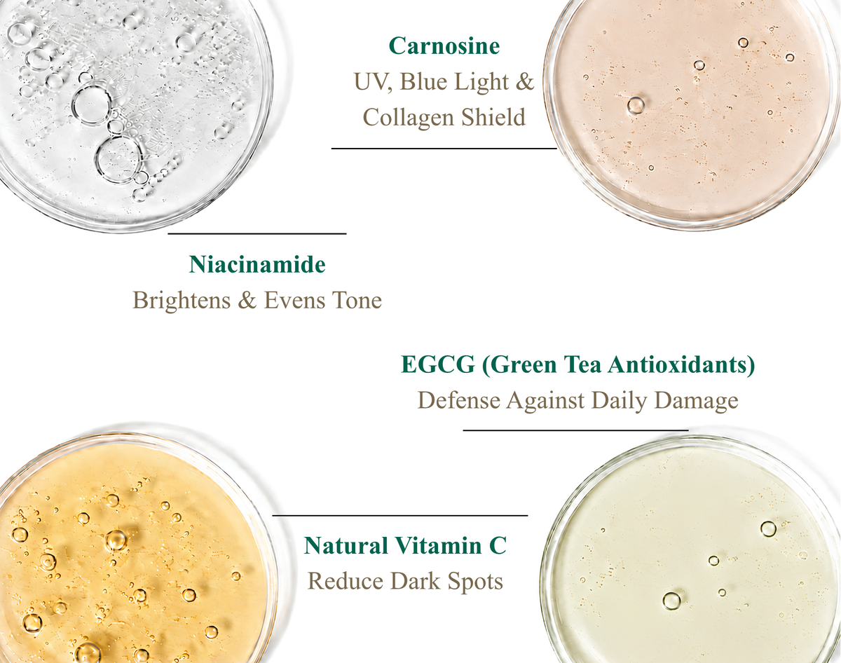 Core Shield™ Brightening Serum