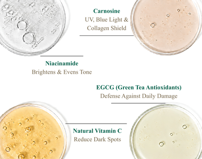 Core Shield™ Brightening Serum